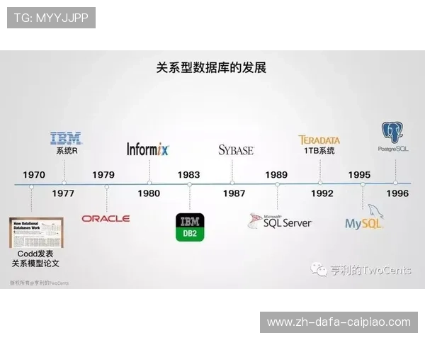 以斯滕坎普为中心的科技创新与智能发展趋势分析 以斯滕坎普为中心的科技创新与智能发展趋势分析