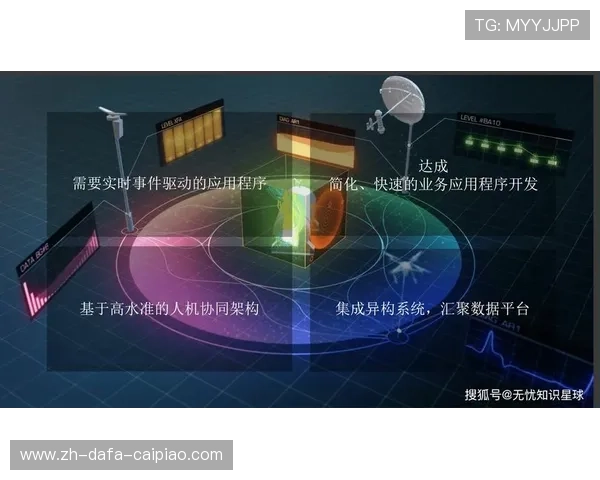 奥古诺德:解锁数字艺术与创新科技融合的未来发展之路 奥古诺德:解锁数字艺术与创新科技融合的未来发展之路